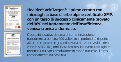 Healrize® VeinTarget Patch Microneedle  Sollievo Immediato, Risultati a Lungo Termine🏃‍♂️‍➡️🏃‍♂️‍➡️2