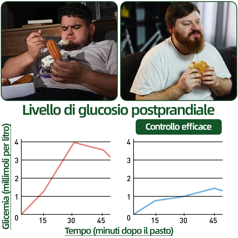 Negozio Ufficiale| H𝐞a𝐥r𝐢z𝐞® 12-IN-1 Morin𝑎 * B𝐞r𝐛e𝐫i𝐧e * N𝐀D+ Avanzato Nano Micronedle Patch (Un'applicazione giornaliera, cambiamenti visibili in 7 giorni)  Per obesità, pelle cadente, diabete, apnee notturne, e problemi articolari🎁🎁2