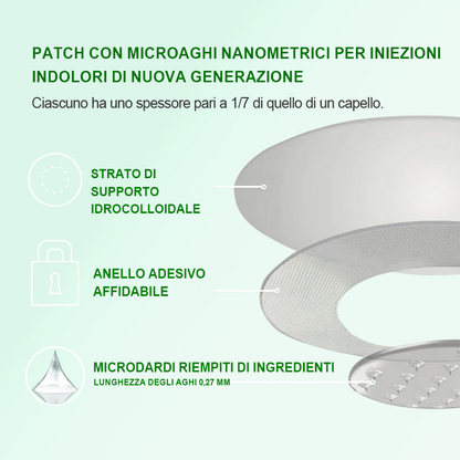 Negozio Ufficiale| H𝐞a𝐥r𝐢z𝐞® 12-IN-1 Morin𝑎 * B𝐞r𝐛e𝐫i𝐧e * N𝐀D+ Avanzato Nano Micronedle Patch (Un'applicazione giornaliera, cambiamenti visibili in 7 giorni)  Per obesità, pelle cadente, diabete, apnee notturne, e problemi articolari🎁🎁2