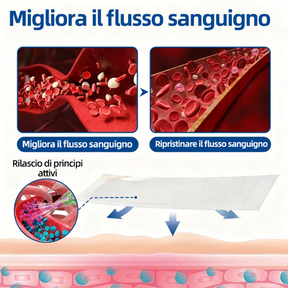 Healrize® VeinTarget Patch Microneedle  Sollievo Immediato, Risultati a Lungo Termine🏃‍♂️‍➡️🏃‍♂️‍➡️2