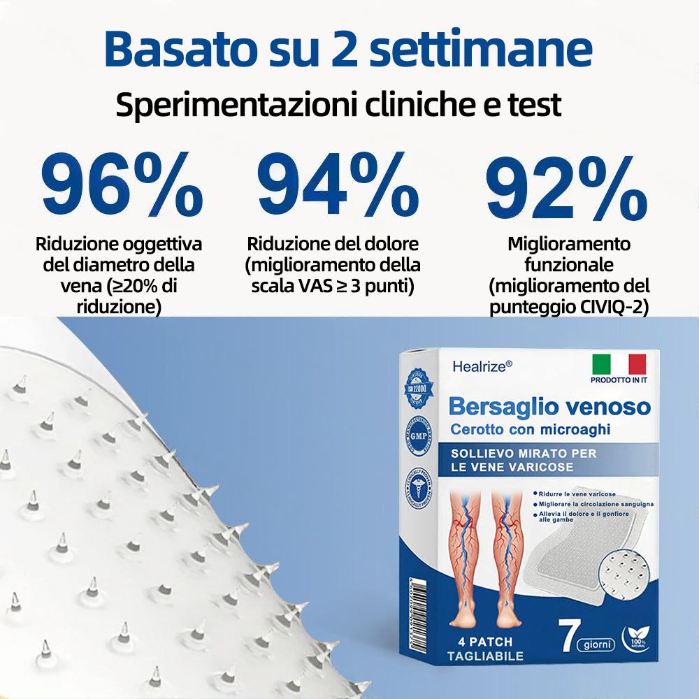 Healrize® VeinTarget Patch Microneedle  Sollievo Immediato, Risultati a Lungo Termine🏃‍♂️‍➡️🏃‍♂️‍➡️2