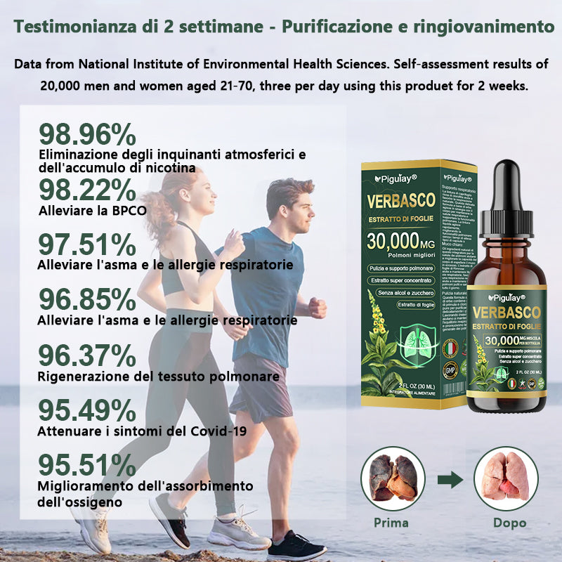 Goditi il 30% di sconto sull’acquisto del secondo | 𝖯𝗂𝗀𝗎𝗂𝖺𝗒®🧡🧡